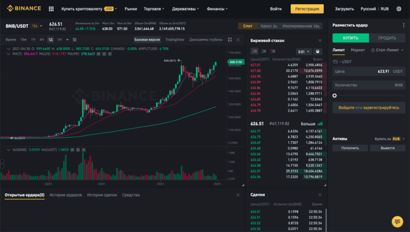 Криптовалютная биржа Binance