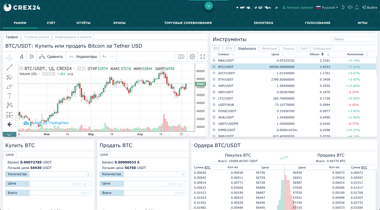 Криптовалютная биржа Crex24