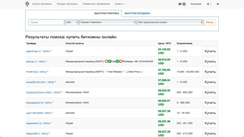 Криптовалютная биржа Localbitcoins