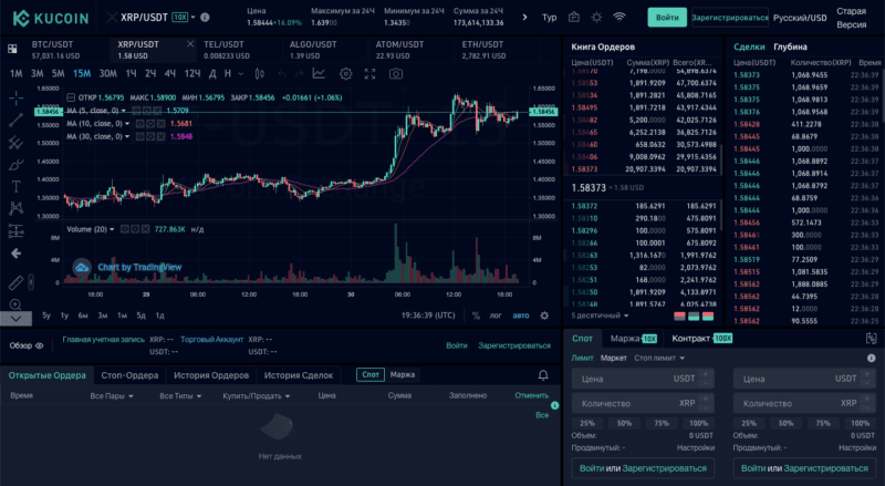 Kucoin
