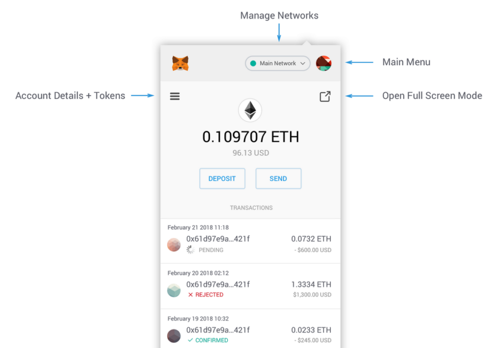 Меню и навигация в MetaMask